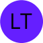 LnD Admin Test